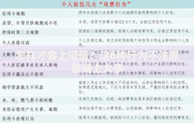 怎样才会上征信？这6种行为不注意就摊上大事