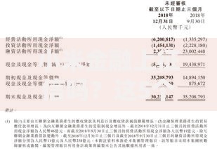 小米金融上征信吗？这5个知识点你必须知道