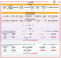 个人征信查询次数过多有没有影响？这3大后果你可能没想到