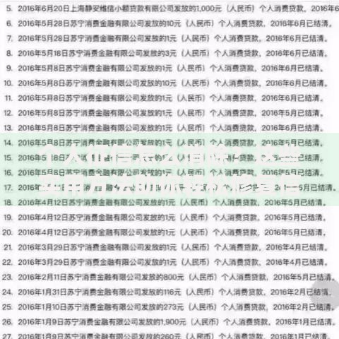 个人征信怎么消除？这些实用方法助你轻松修复信用记录