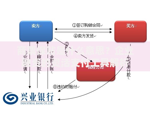 商票保贴是什么意思？企业融资的灵活支付工具解析