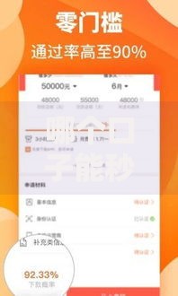 哪个口子能秒下款的？正规贷款平台深度解析