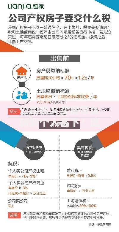 公司名义买房怎么转到个人名下？流程、税费及注意事项全解析