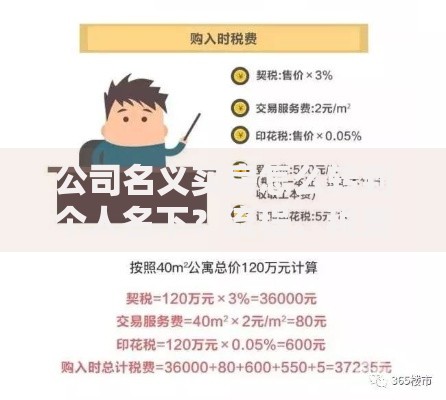 公司名义买房怎么转到个人名下？流程、税费及注意事项全解析