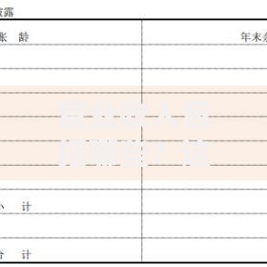 营业收入包括哪些？这10项收入来源要知道
