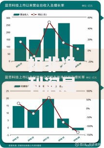 扣非净利润是什么意思举例说明？3个真实案例讲透核心概念
