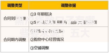 黑户贷款口子有哪些要求呢？五大核心条件深度解析
