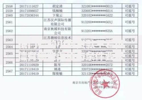 低门槛的小额贷款不看征信有哪些渠道与条件要求