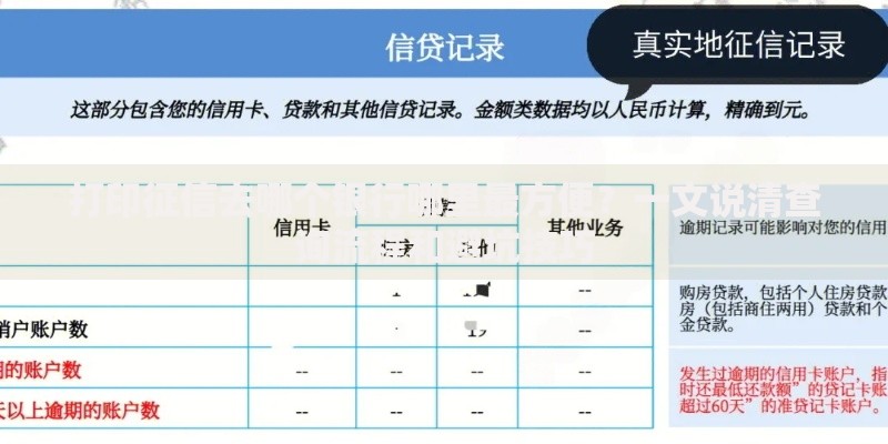 打印征信去哪个银行哪里最方便？一文说清查询流程和避坑技巧