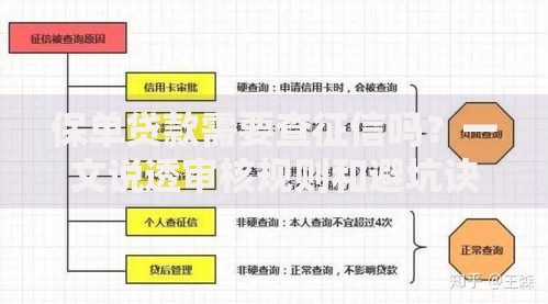 保单贷款需要查征信吗？一文说透审核规则和避坑诀窍