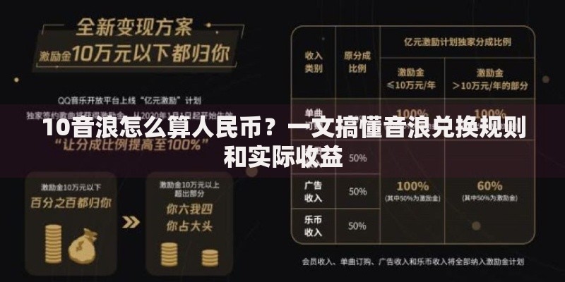 10音浪怎么算人民币？一文搞懂音浪兑换规则和实际收益