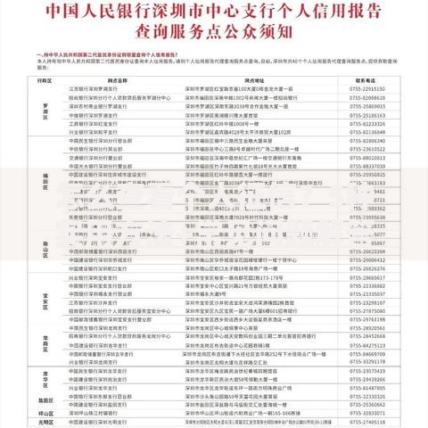 怎么查看个人征信？5种实用方法+常见问题解答