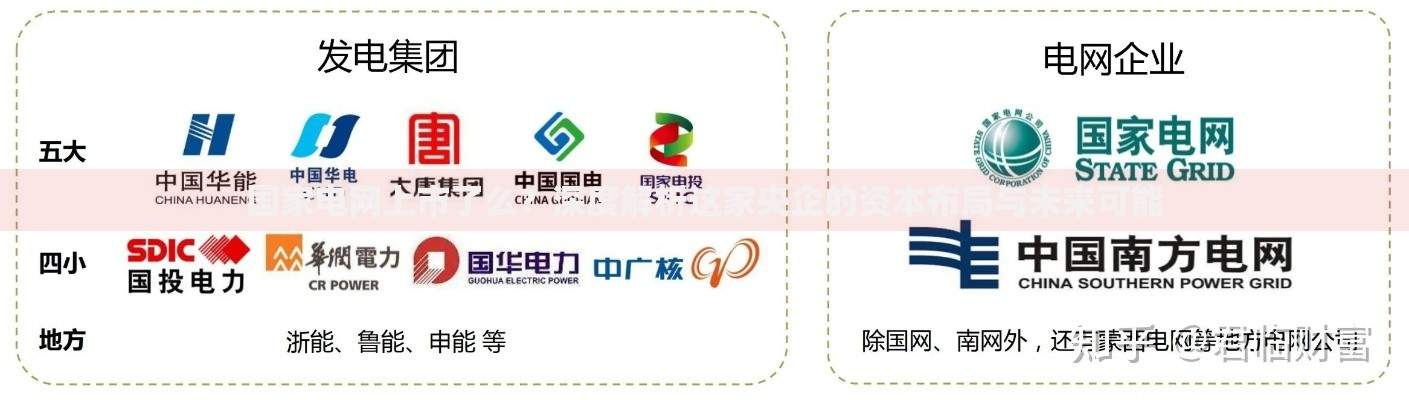 国家电网上市了么？深度解析这家央企的资本布局与未来可能