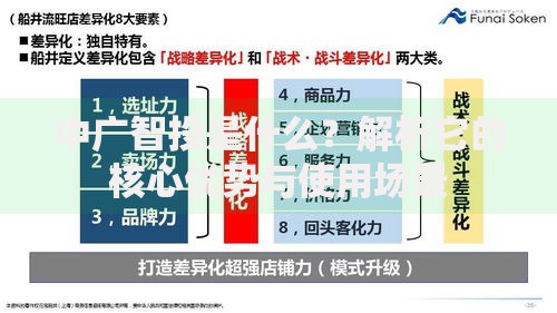 中广智投是什么？解析它的核心优势与使用场景