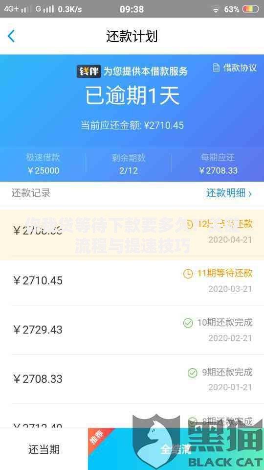 你我贷等待下款要多久？关键流程与提速技巧