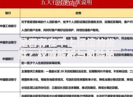 是否存在不上征信的贷款？权威解析与风险防范指南