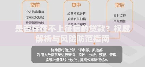 是否存在不上征信的贷款？权威解析与风险防范指南