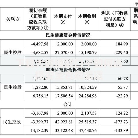 下载大额借款口子如何选择安全合规渠道
