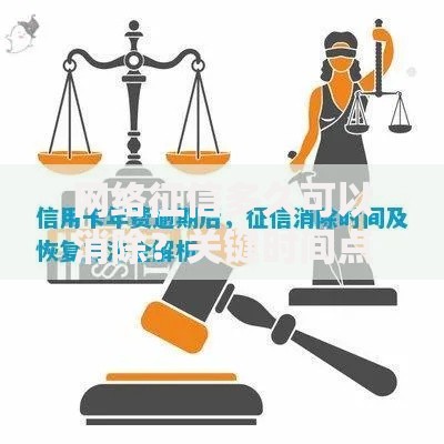 网络征信多久可以消除？关键时间点和修复方法全解析