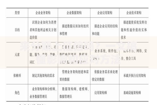 来分期上征信吗？一文搞懂影响和应对方法