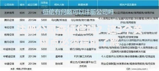 注册公司查征信吗？这3个关键点必须提前了解
