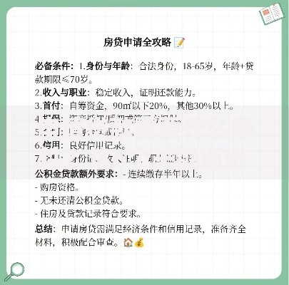 申请贷款需要什么条件？这6个关键点必须提前了解