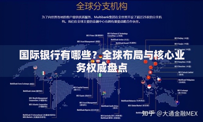 国际银行有哪些？全球布局与核心业务权威盘点