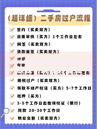 二手房贷款多久能放款？现在办理要等多久才能拿到钱