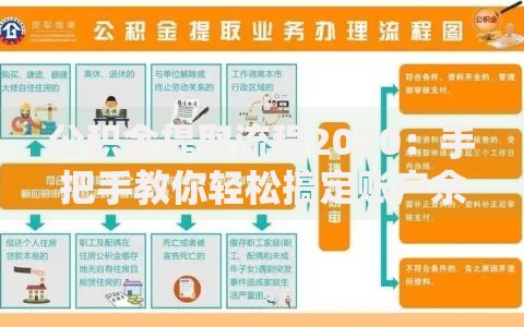 公积金提取流程2020：手把手教你轻松搞定账户余额
