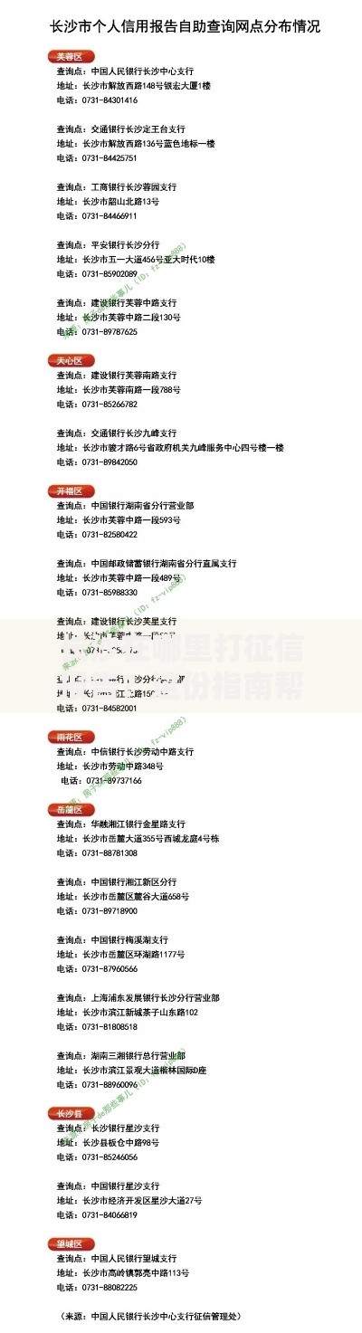 长沙在哪里打征信报告？这份指南帮你快速找到查询点