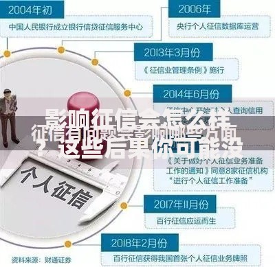 影响征信会怎么样？这些后果你可能没想到！