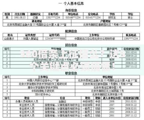 360借条上征信么？这5个关键点必须搞懂！