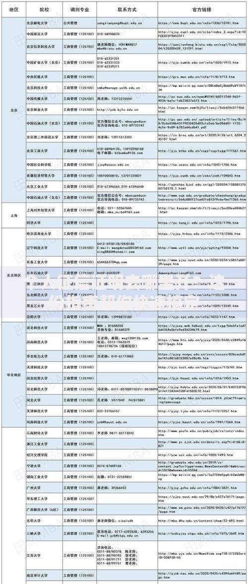 个人征信证明去哪里开？这份指南帮你快速搞定