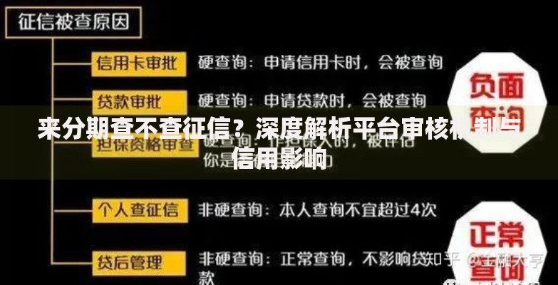 来分期查不查征信?深度解析平台审核机制与信用影响 来分期查不查征信?深度解析平台审核机制与信用影响