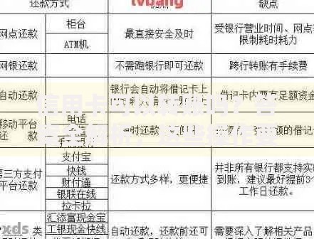 信用卡可以转账吗？答案全解析，这些操作要当心！