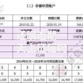 还呗逾期一天上征信吗？真实情况大揭秘