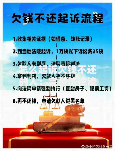 怎么起诉欠钱不还的人：完整法律流程详解