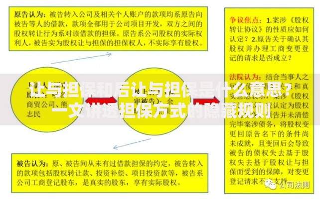 让与担保和后让与担保是什么意思？一文讲透担保方式的隐藏规则