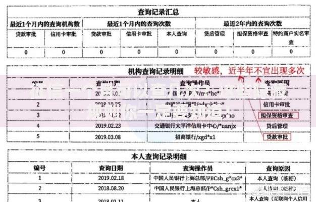 征信一个月可以查几次？这些隐藏规则你一定要知道！