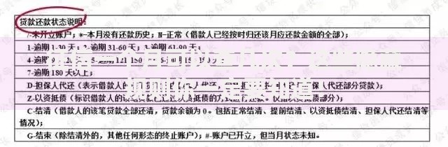 征信一个月可以查几次？这些隐藏规则你一定要知道！