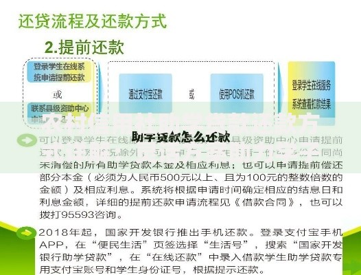 农村信用社助学贷款还款方式详解：灵活方案助力学子无忧