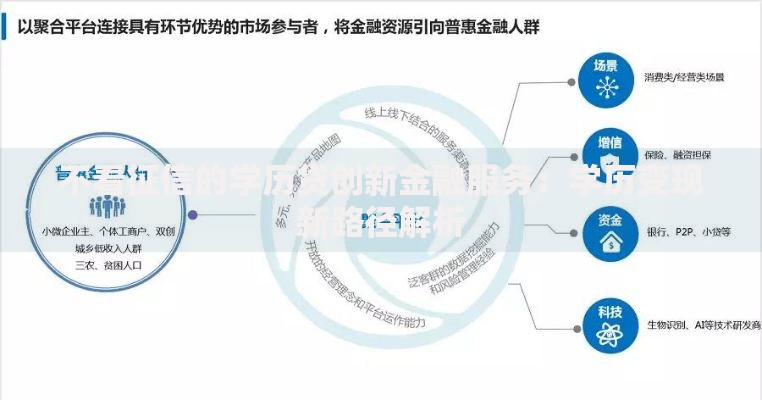 不看征信的学历贷创新金融服务：学历变现新路径解析
