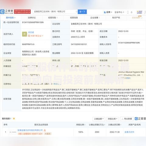 金春股份什么时候开盘最新动向与投资前景解析