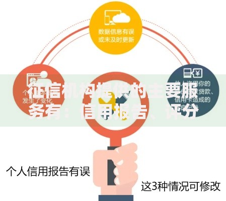 征信机构提供的主要服务有：信用报告、评分与反欺诈等核心业务解析
