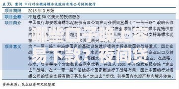 哪些口子晚上容易下款？夜间贷款渠道深度解析