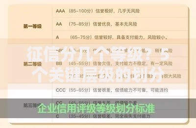 征信分几个等级?5个关键层级的划分规则全解析 征信分几个等级?5个关键层级的划分规则全解析