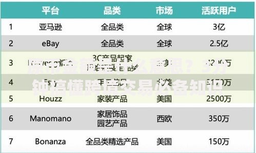 原币金额是什么意思?3分钟搞懂跨境交易必备知识点 原币金额是什么意思?3分钟搞懂跨境交易必备知识点