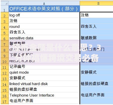 原币金额是什么意思?3分钟搞懂跨境交易必备知识点 原币金额是什么意思?3分钟搞懂跨境交易必备知识点