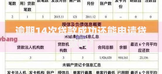 身份证黑名单怎么查出来,整合5款借钱利息低的平台
