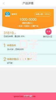 口子阁贷款链接：如何快速申请低息贷款？